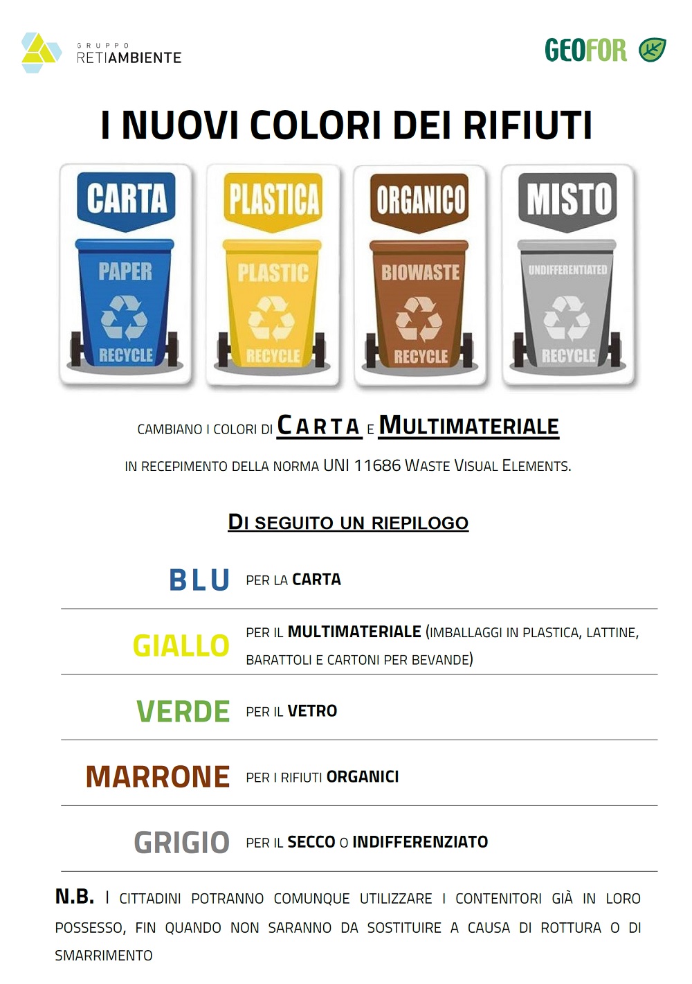 Oltre all'implementazione della raccolta monomateriale del vetro a campane,  è previsto l'adeguamento alle direttive europee dei colori assegnati alla  raccolta differenziata: carta e cartone sarà il blu, plastica e metalli il  giallo